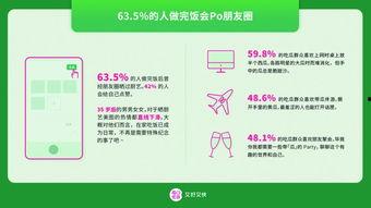 每日优鲜吃瓜视频,揭秘娱乐圈幕后故事